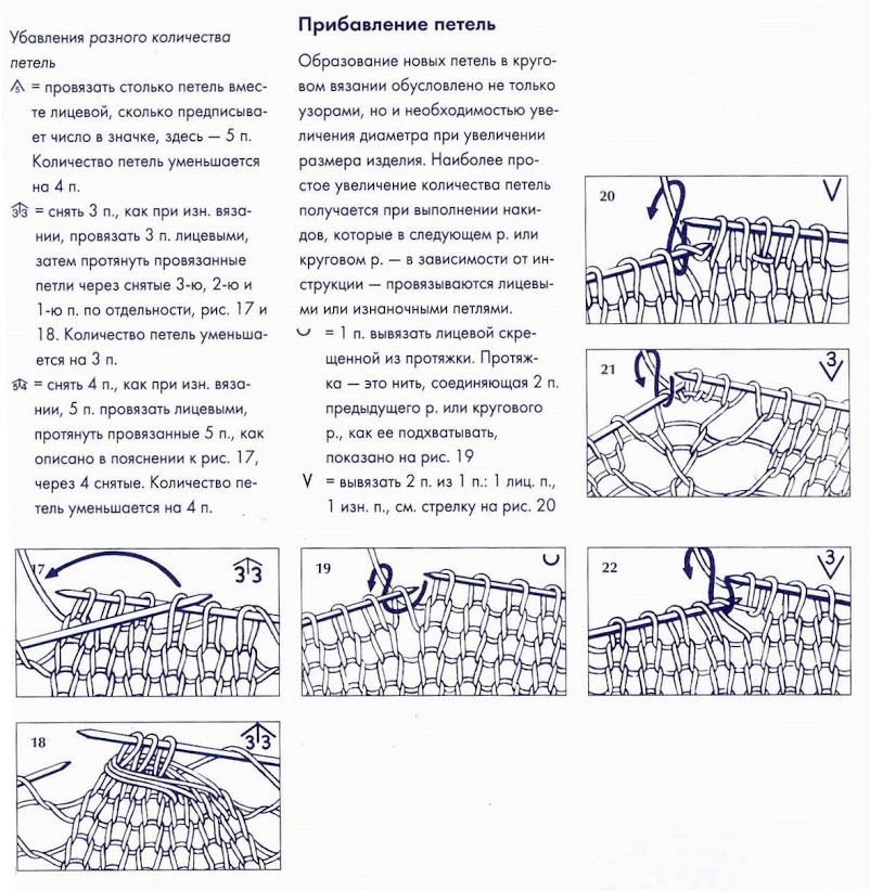 symbolsknitting russian illustrated 2 ⋆ Knitting Bee