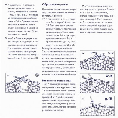 Russian to English Knitting Chart Translation - Knitting Bee