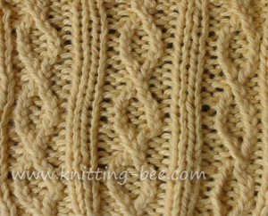 Figure 8 Rib Knit Stitch Pattern - Knitting Bee