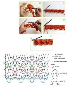 Crocodile Stitch Diagrams - Knitting Bee