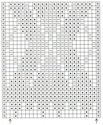 Jacquard Argyle Chart 3 - Knitting Bee