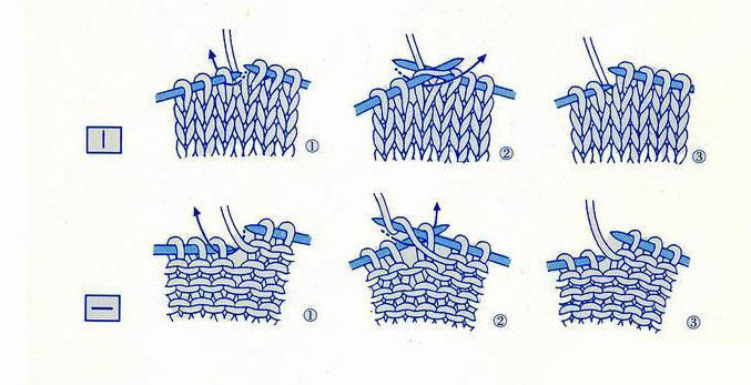 Knitting Tutorials (7 free knitting patterns)