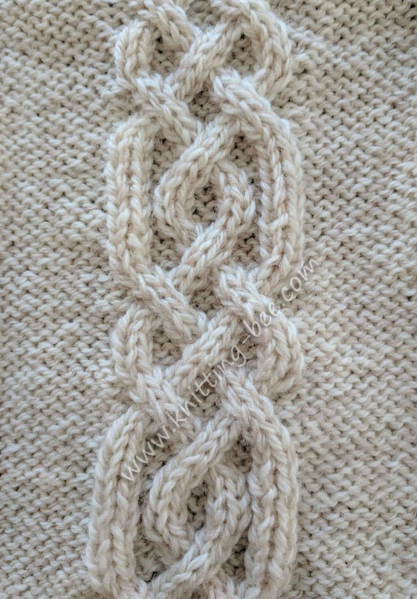 https://www.knitting-bee.com/wp-content/uploads/2017/04/Aran-Cable-Free-Knitting-Stitch.jpg